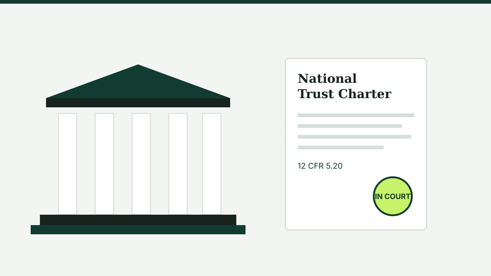 Drawing of a courthouse beside a national trust charter document citing 12 CFR 5.20, stamped "In court".
