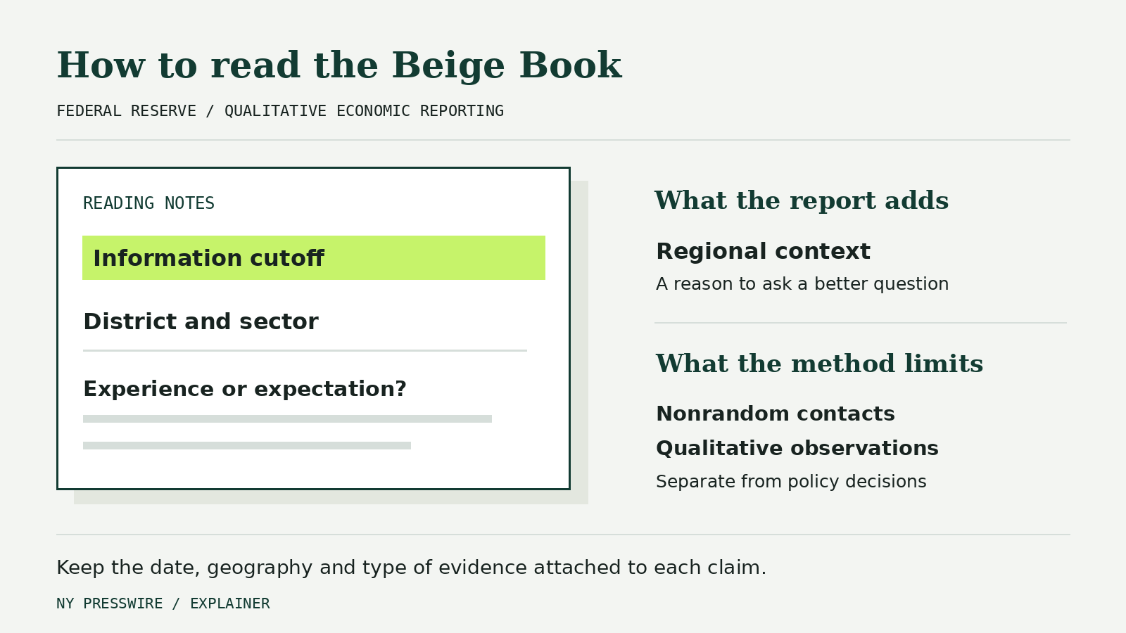 Reading-note sheet highlighting the information cutoff, District and sector, and experience versus expectation, beside the report's regional context and nonrandom qualitative method.